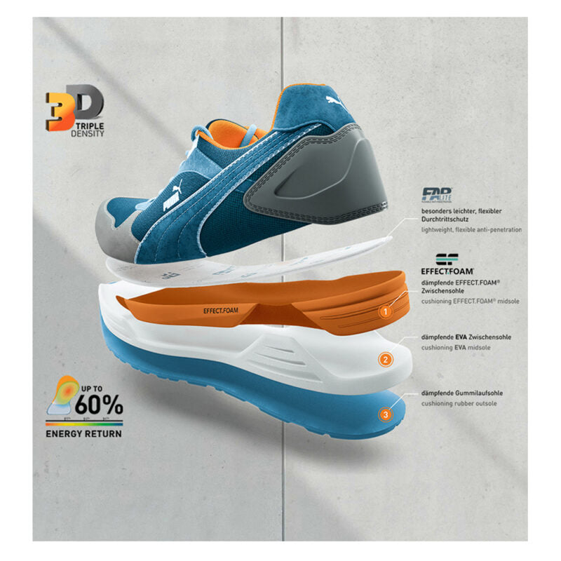 Puma 644650 Airtwist ESD Zwart Laag S3