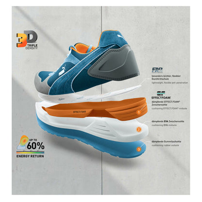 Puma 644650 Airtwist ESD Zwart Laag S3